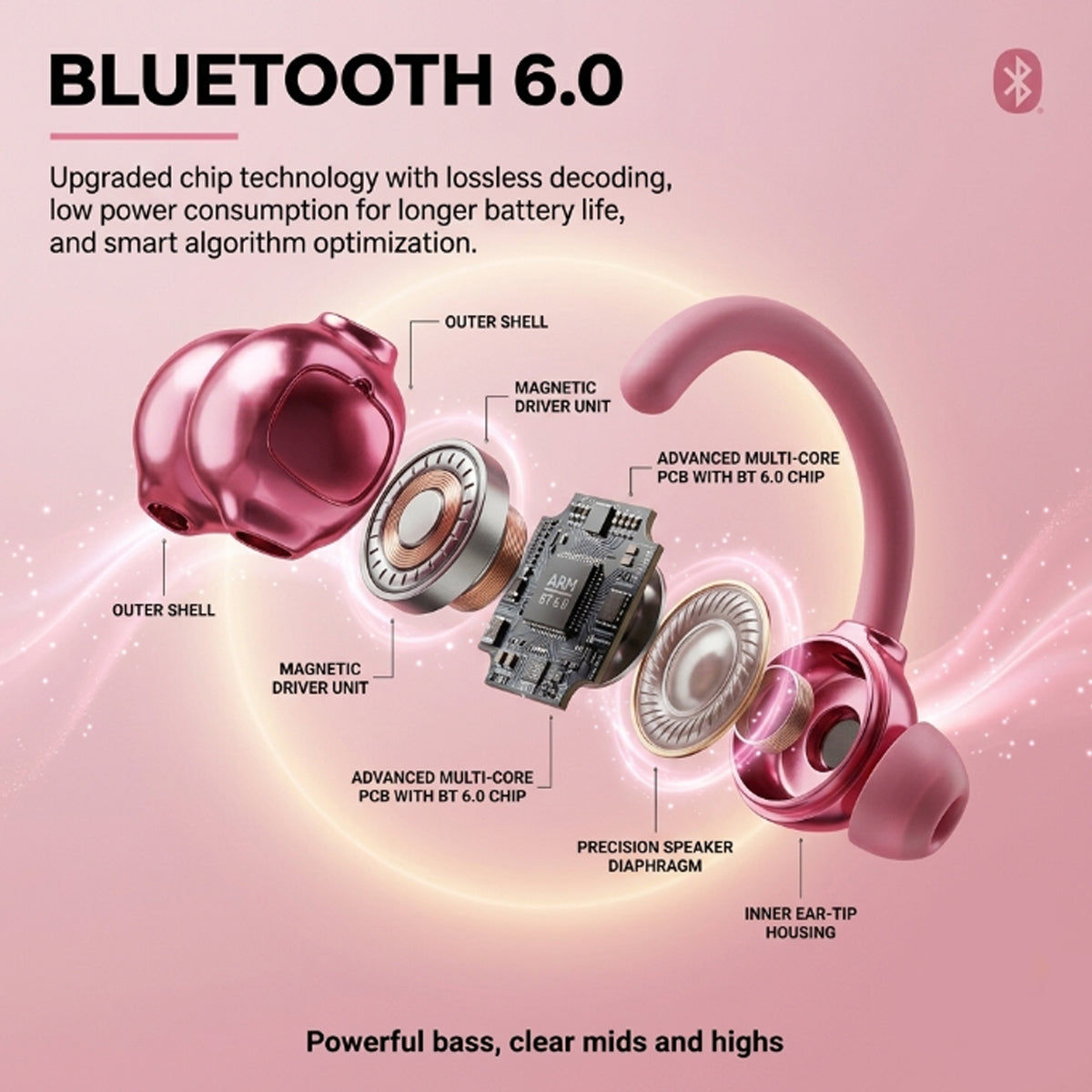 Butterfly mini bag beats