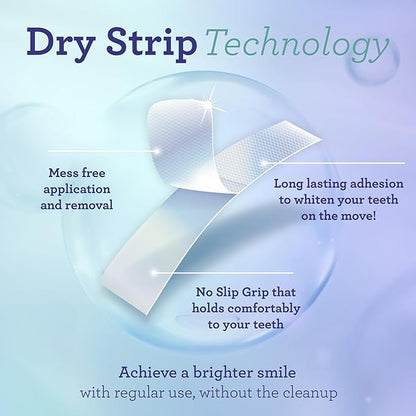 RoseGy™ Coconut Teeth Whitening Strips - 7-Day Treatment with Non-Slip, Dry Strip Technology