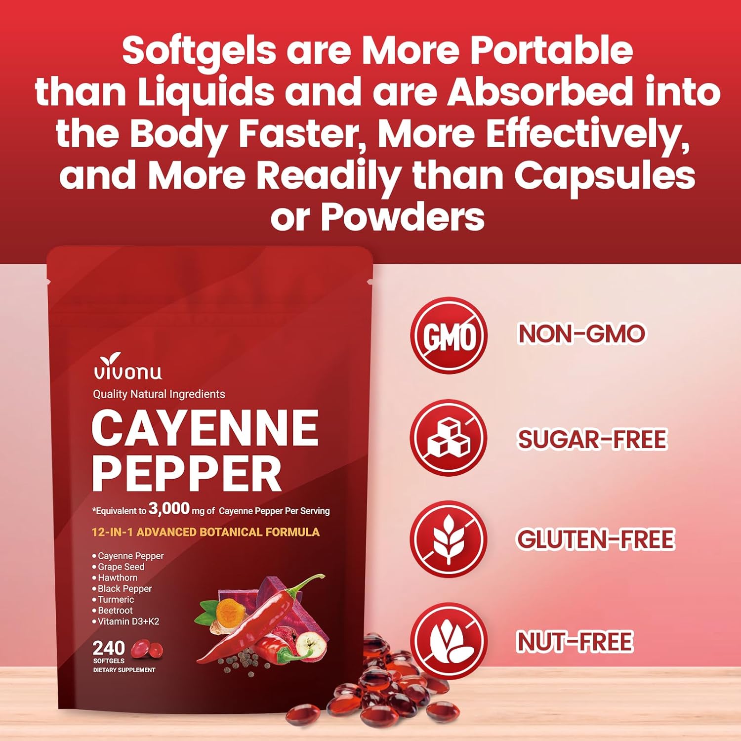 Men’s Performance & Timing Support – Cayenne Pepper Advanced Formula