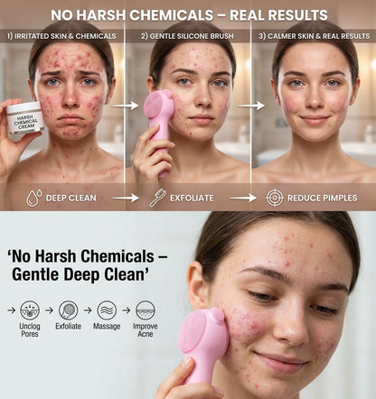 Silicone Deep Face Scrubber, Waterproof Rechargeable , 5 Cleansing Modes with Nose Brush