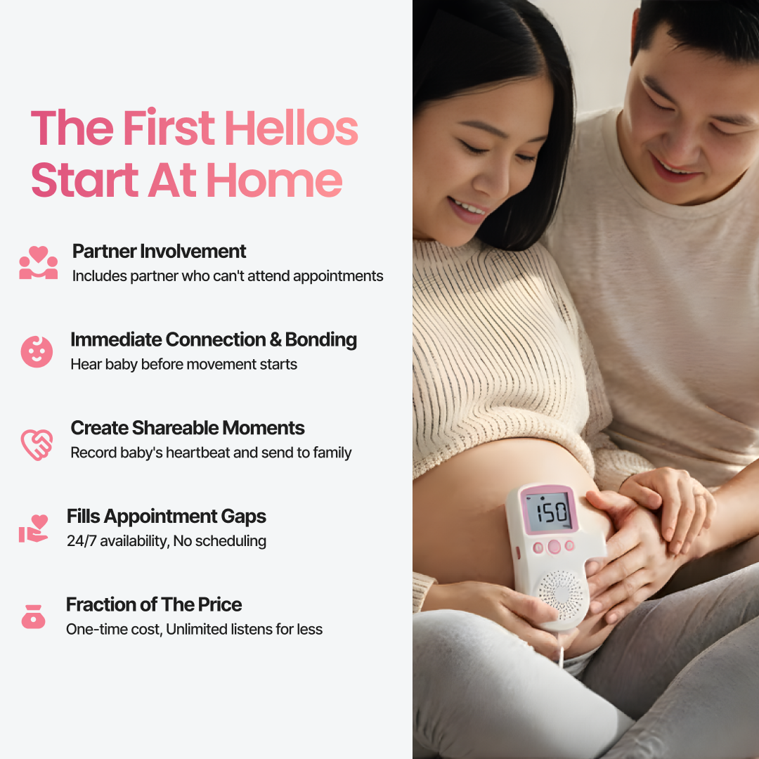 RoseGy™ Fetal Heartbeat Monitor Pro 3.0