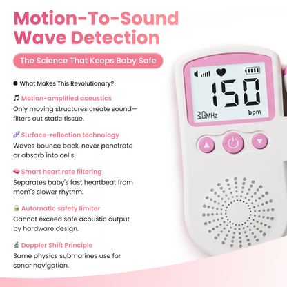 RoseGy™ Fetal Heartbeat Monitor Pro 3.0