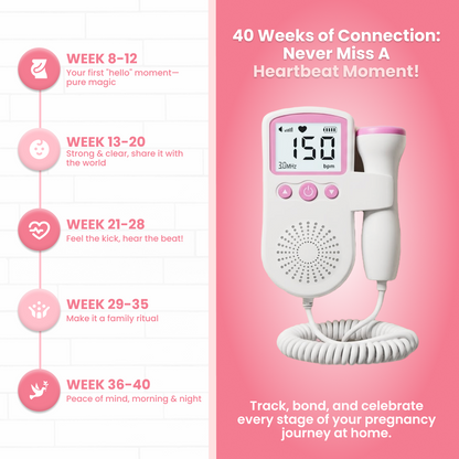 RoseGy™ Fetal Heartbeat Monitor Pro 3.0