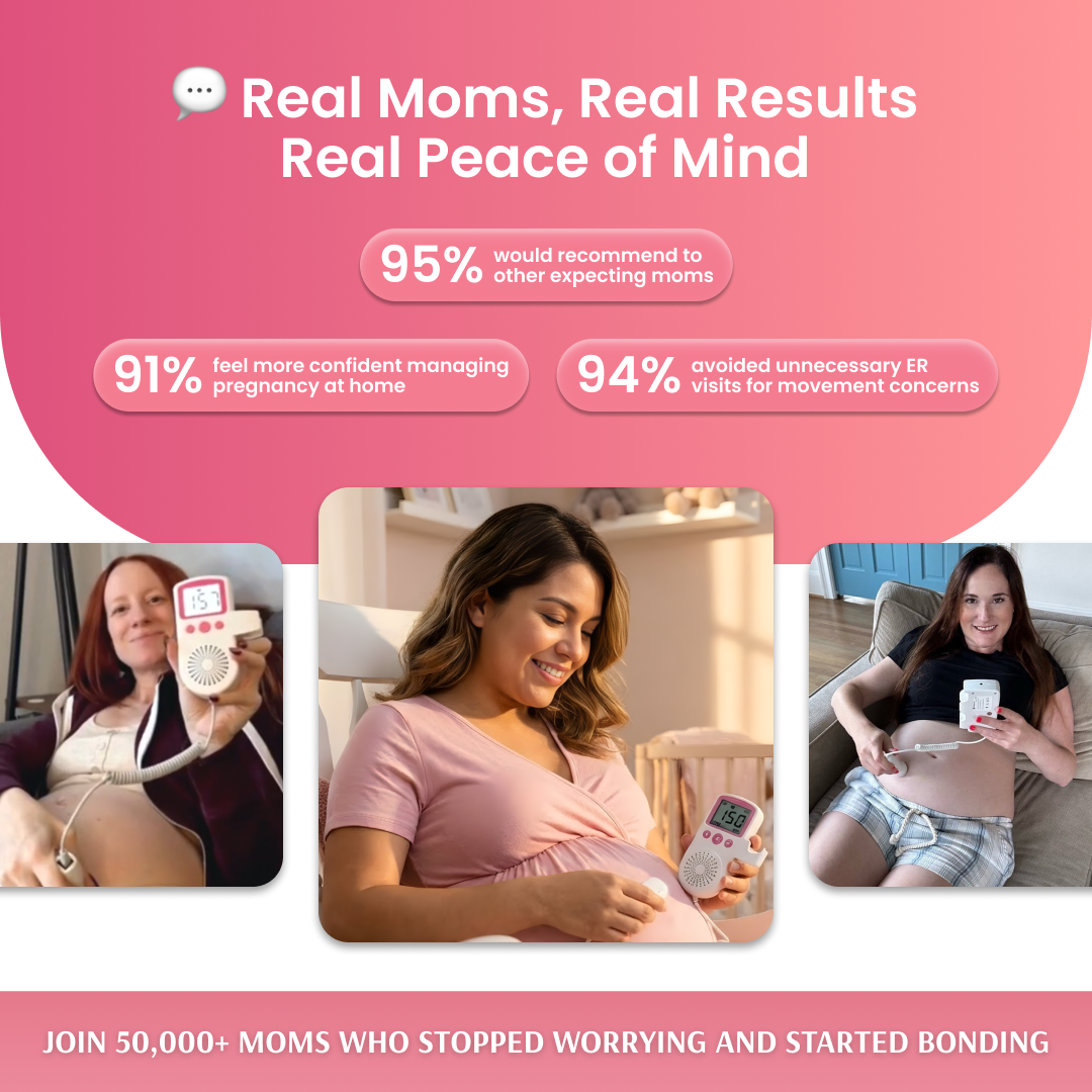 RoseGy™ Fetal Heartbeat Monitor Pro 3.0