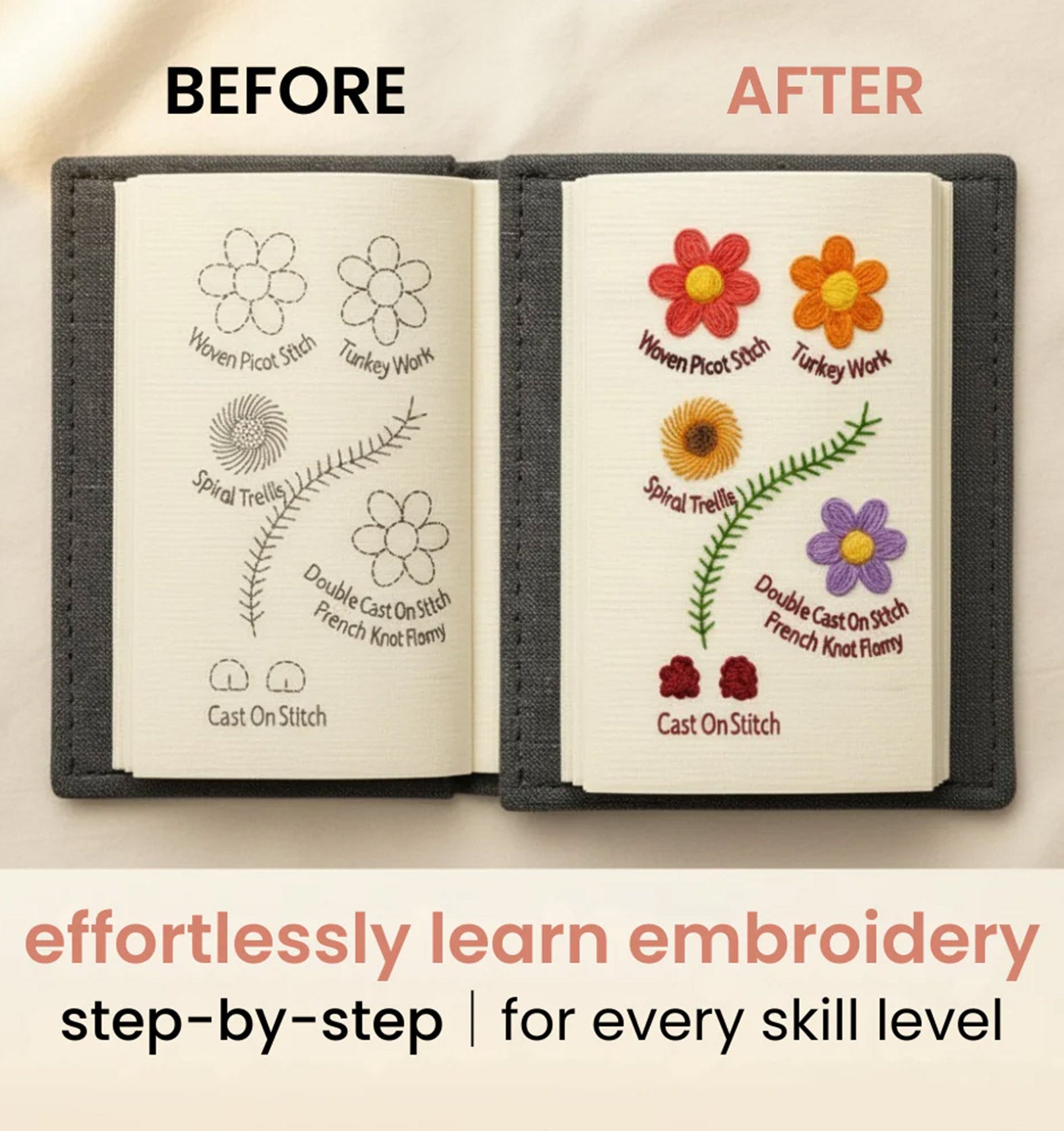RoseGy™  A Thoughtful Gift She’ll Actually Use  embroidery stitch book Gift