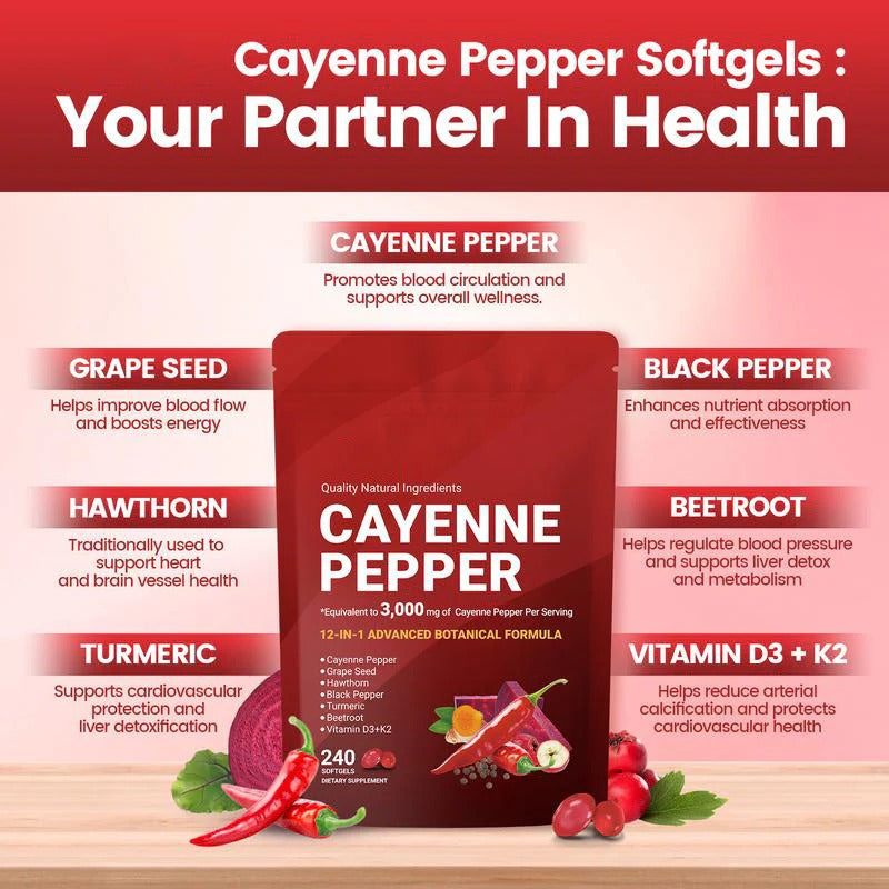 Men’s Performance & Timing Support – Cayenne Pepper Advanced Formula