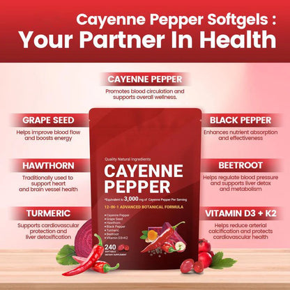 Men’s Performance & Timing Support – Cayenne Pepper Advanced Formula