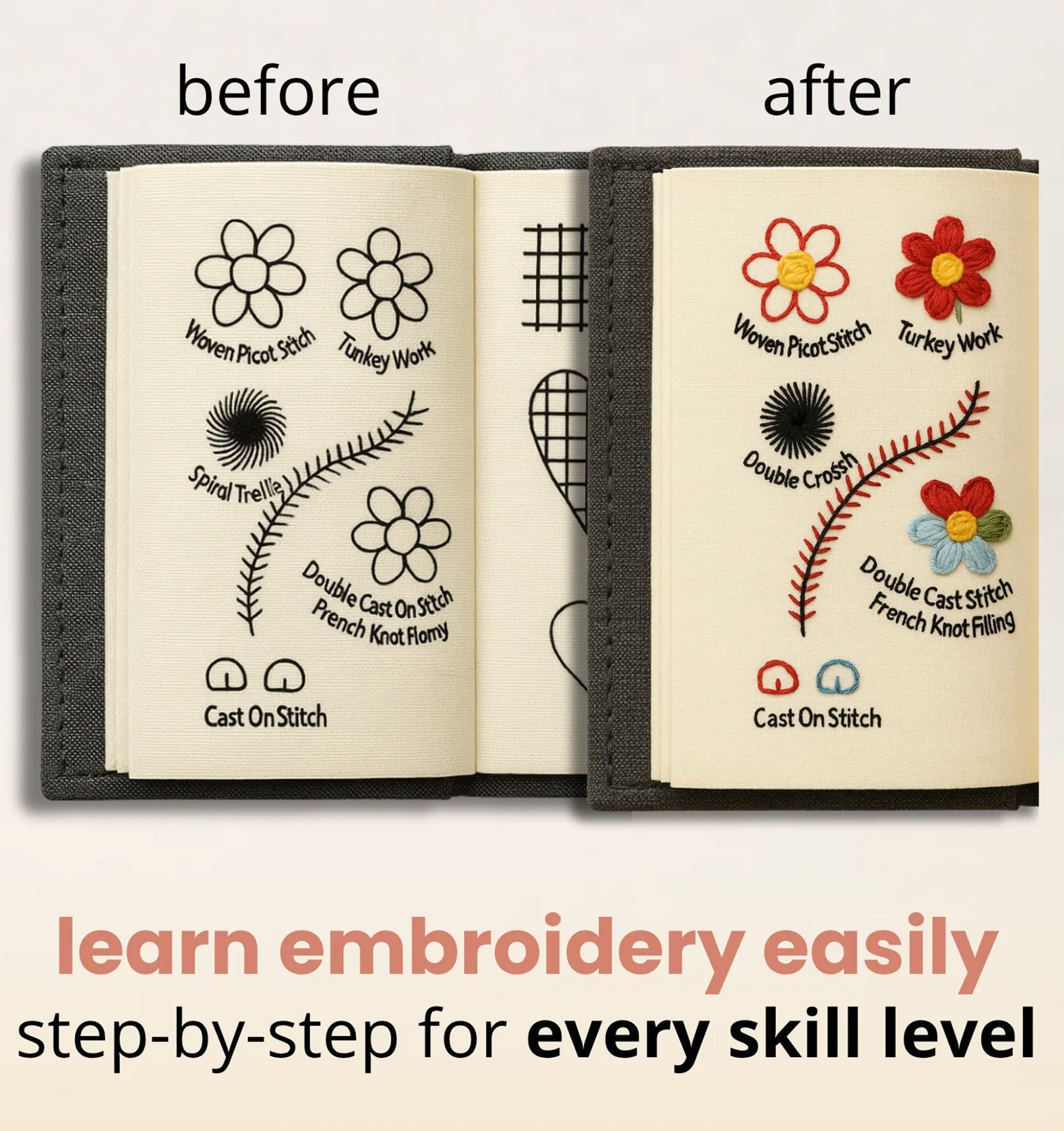 RoseGy™Complete Embroidery Stitch Handbook for Creatives